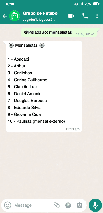 Lista de mensalistas no grupo