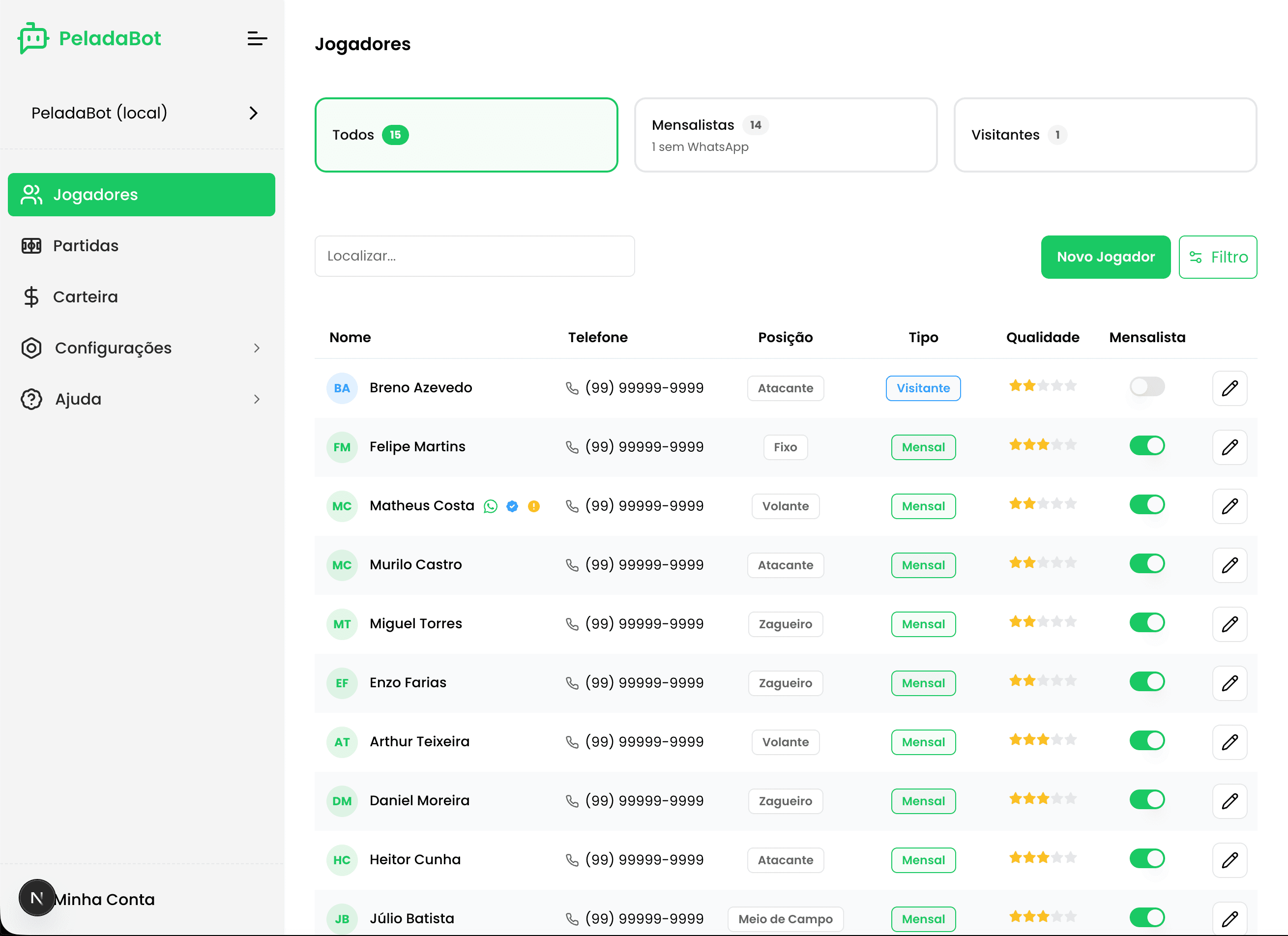 Lista de jogadores no painel web