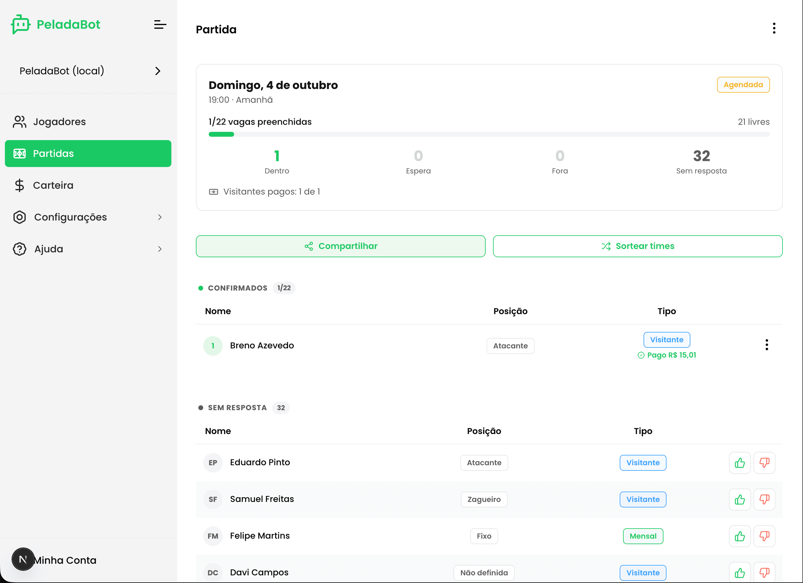 Painel web do PeladaBot mostrando os confirmados de uma partida